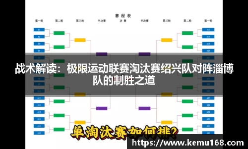 战术解读：极限运动联赛淘汰赛绍兴队对阵淄博队的制胜之道
